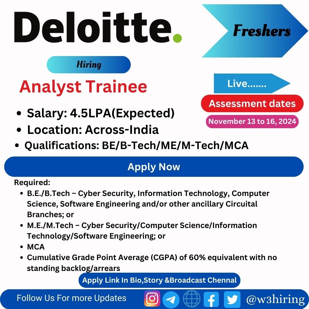 Deloitte Recruitment 2024 Hiring Analyst Trainee