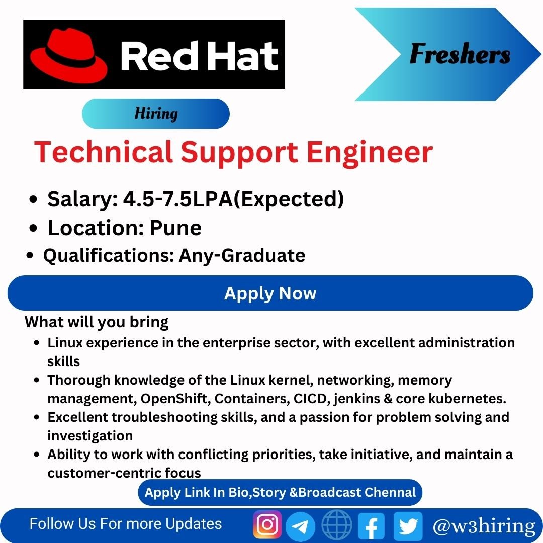 RedHat Recruitment 2024 Hiring Technical Support Engineer- Any Graduate |Apply Now