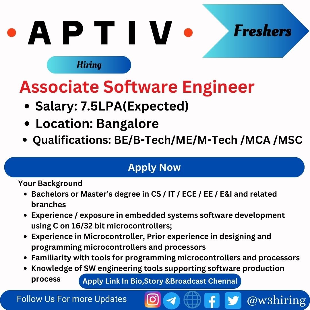 Aptiv Recruitment 2024 Hiring Associate Software Engineer- Bachelor's/Master's Degree |Apply Now
