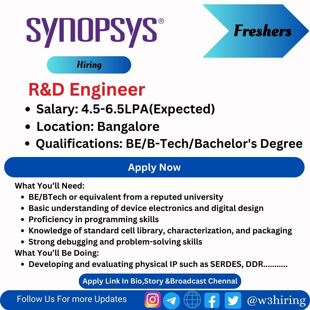 Synopsys Recruitment 2024 Hiring R&D Engineer