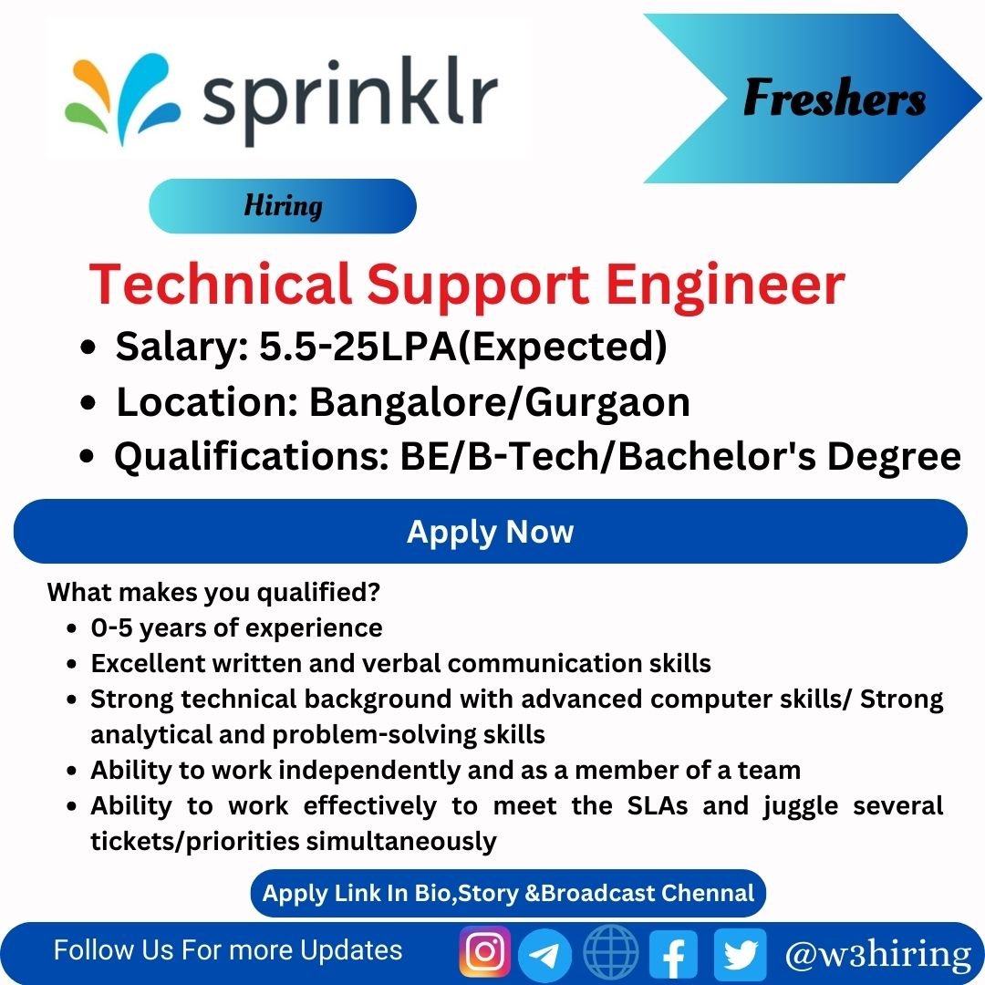 Spinklr Recruitment 2024 Hiring Technical Support Engineer