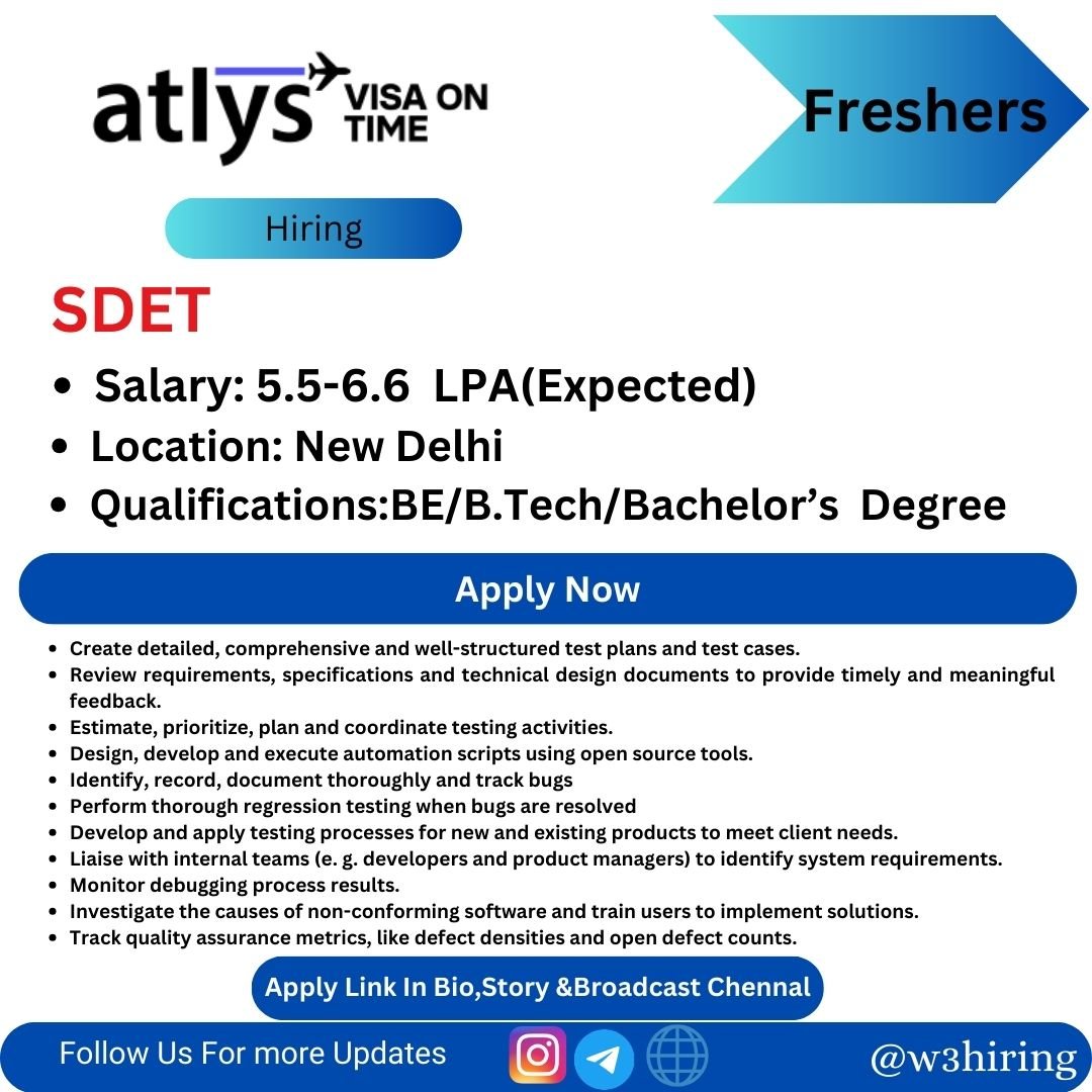 Atlys Recruitment 2024 Hiring SDET