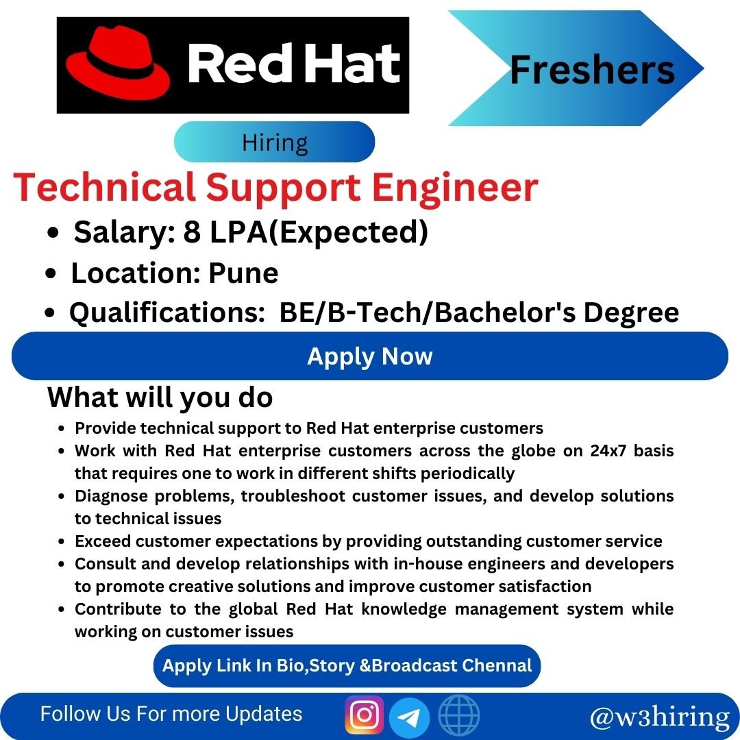 Red Hat Recruitment 2024 Hiring Technical Support Engineer