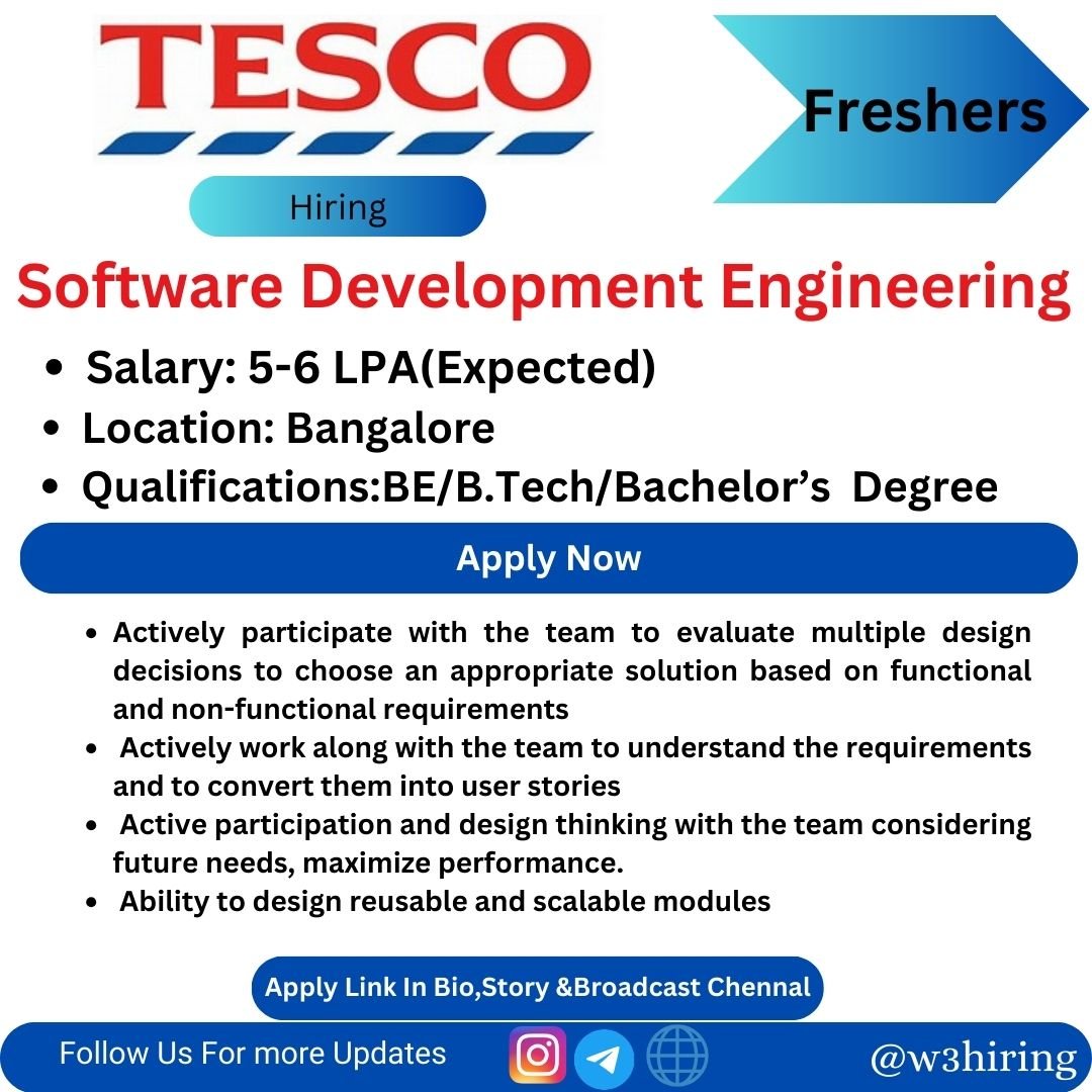 Tesco Recruitment 2024 Hiring Software Development Engineering