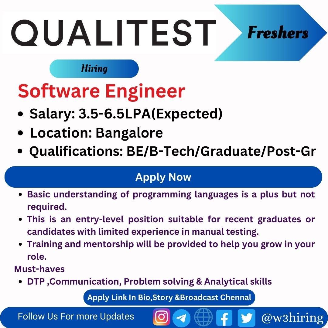 Qualitest Recruitment 2024 Hiring Software Engineer