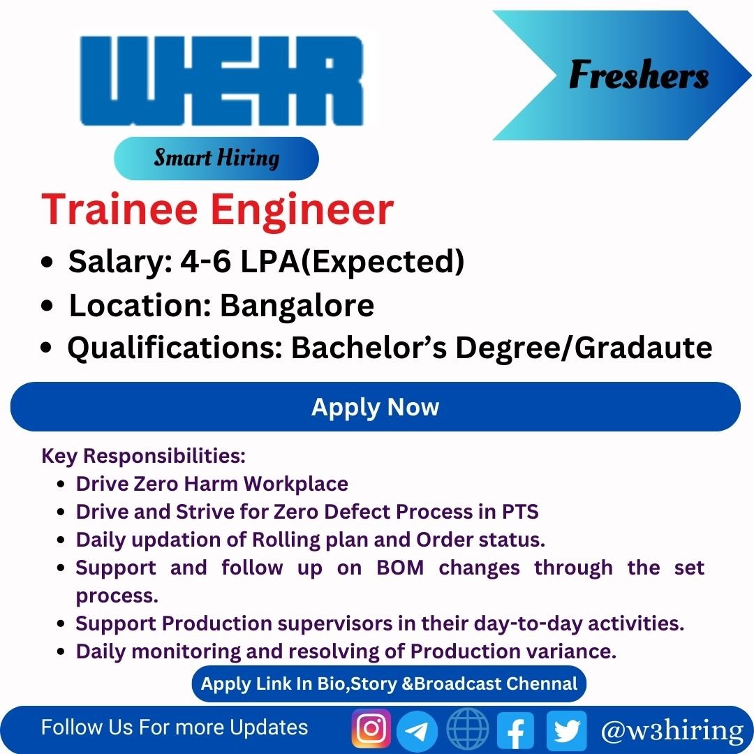 Weir Recruitment 2024 Hiring Trainee Engineer
