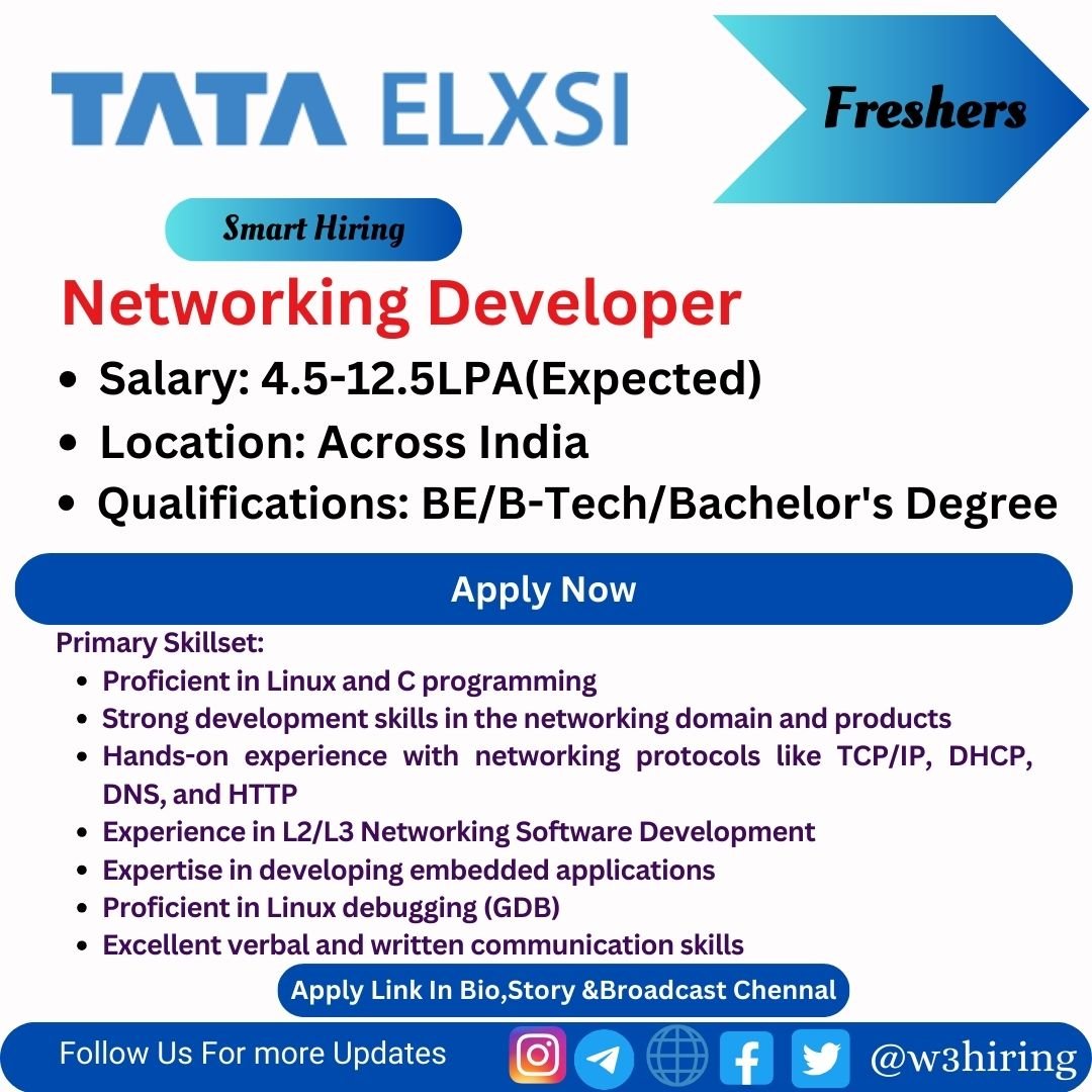 Tata Elxsi Recruitment 2024 Hiring Networking Developer