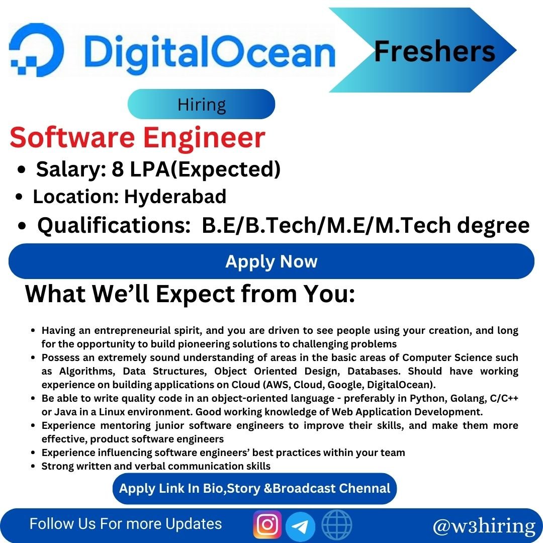 DigitalOcean Recruitment 2024 Hiring Software Engineer