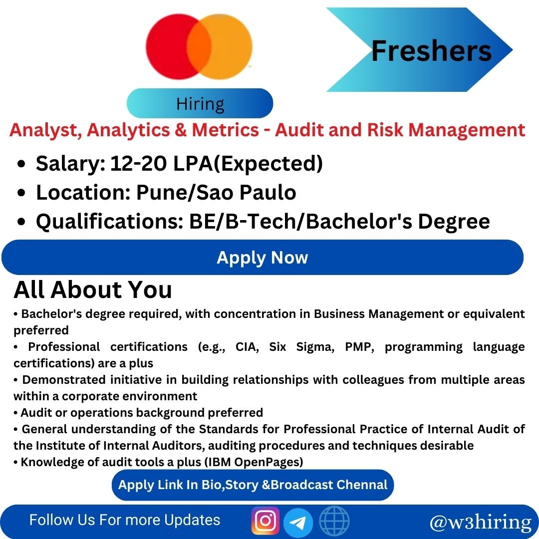 Mastercard Recruitment 2024 Hiring Analyst, Analytics & Metrics - Audit and Risk Management