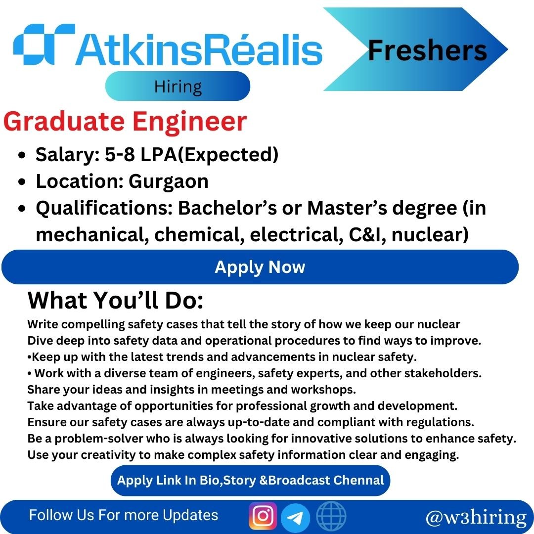 AtkinsRéalis Recruitment 2024 Hiring Graduate Engineer