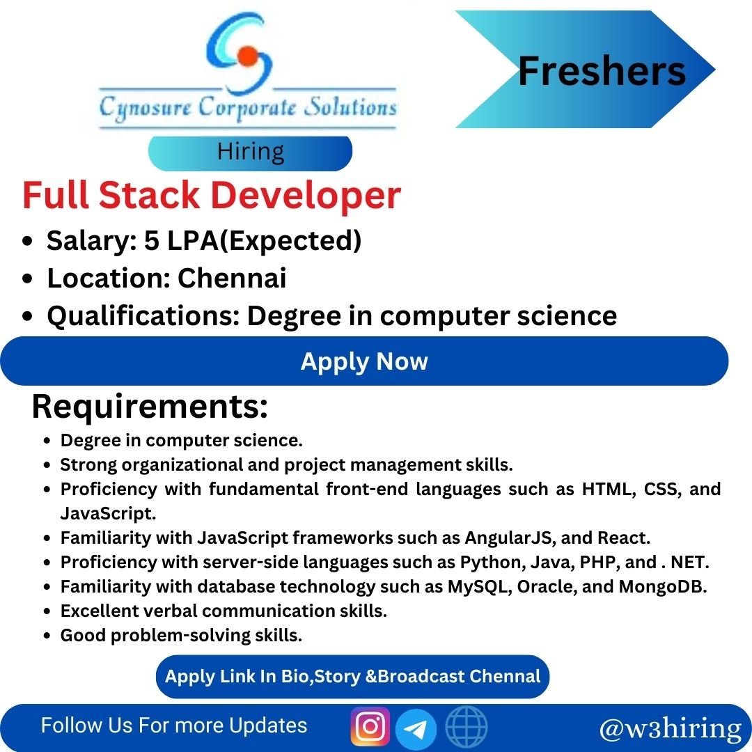 Cynosure Corporate Solutions Recruitment 2024 Hiring Full Stack Developer