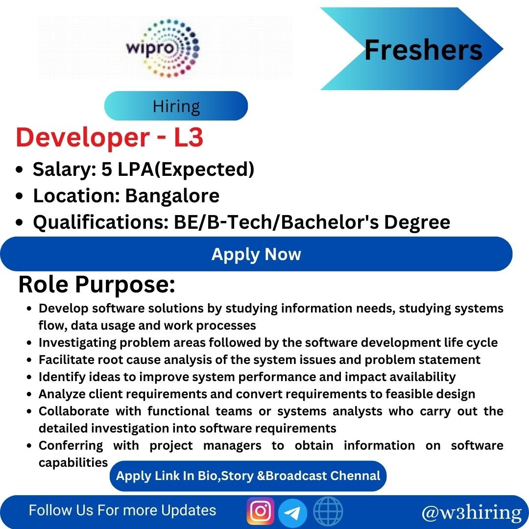Wipro Recruitment 2024 Hiring Developer - L3
