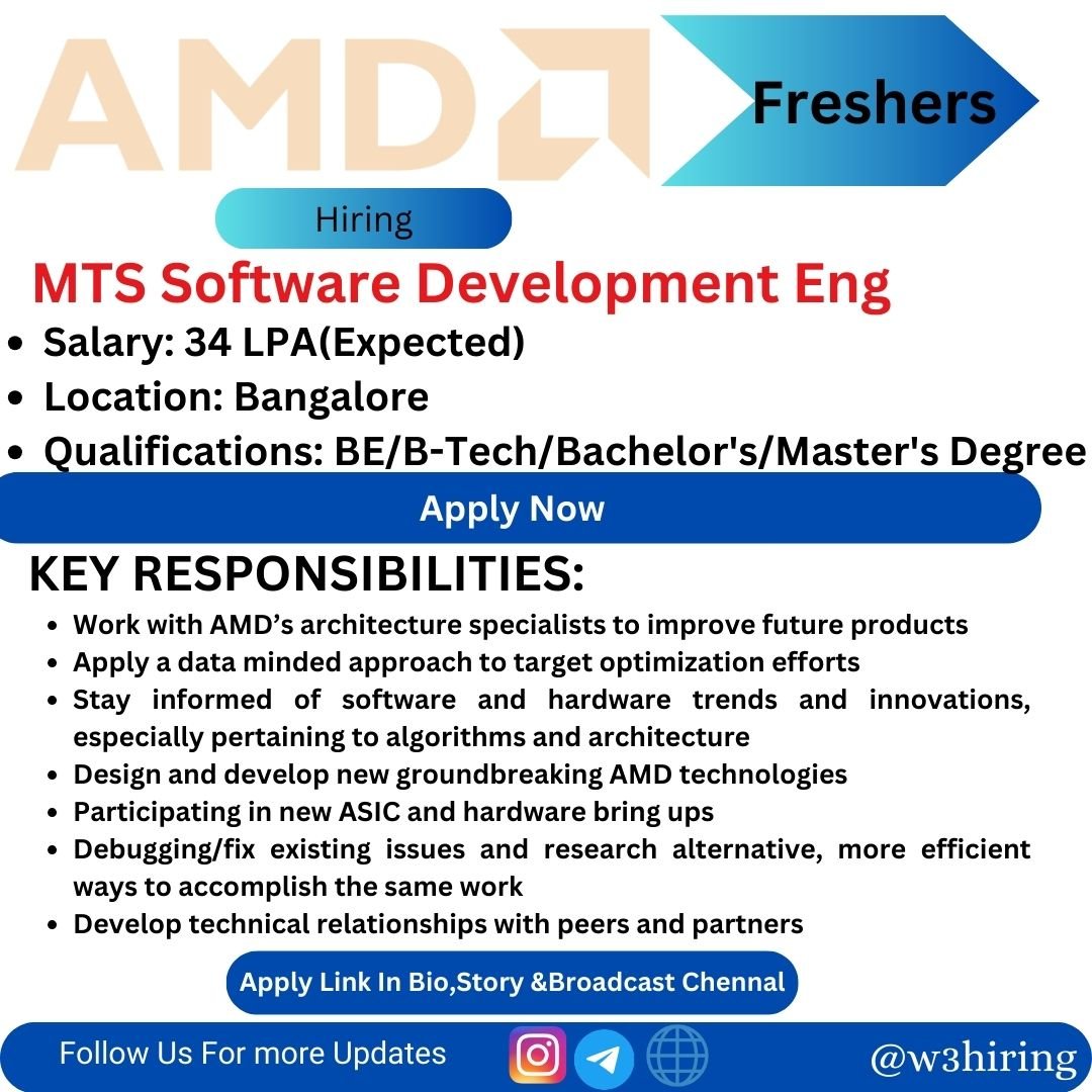 AMD Recruitment 2024 Hiring MTS Software Development Eng