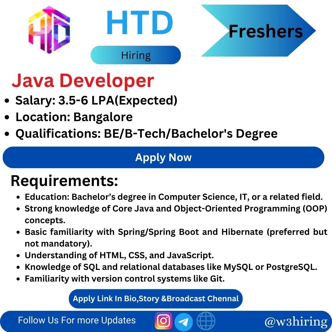 Htd Careers Private Limited Recruitment 2024 Hiring Java Developer