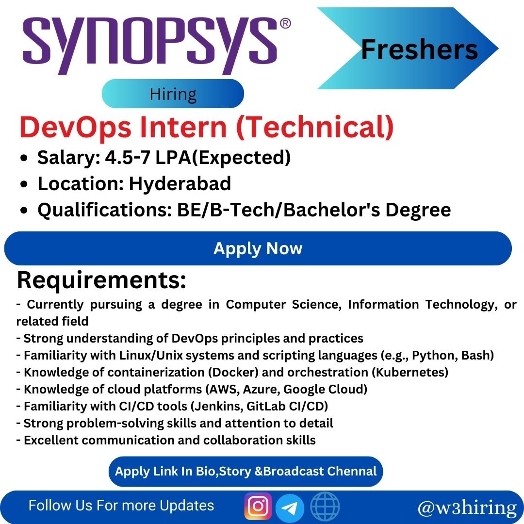 Synopsys Recruitment 2024 Hiring DevOps Intern (Technical)