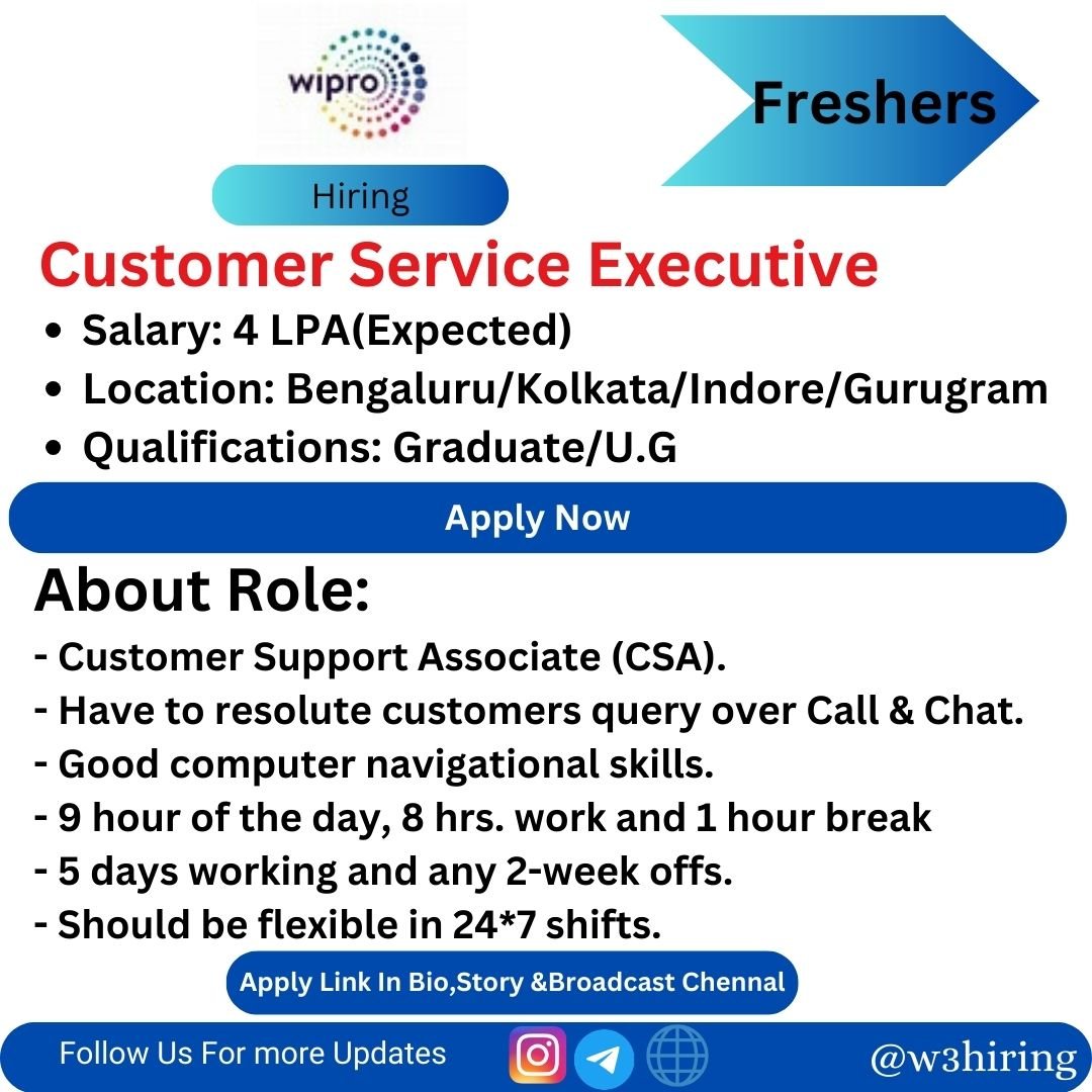 Wipro Recruitment 2024 Hiring Customer Service Executive Graduate/U.G