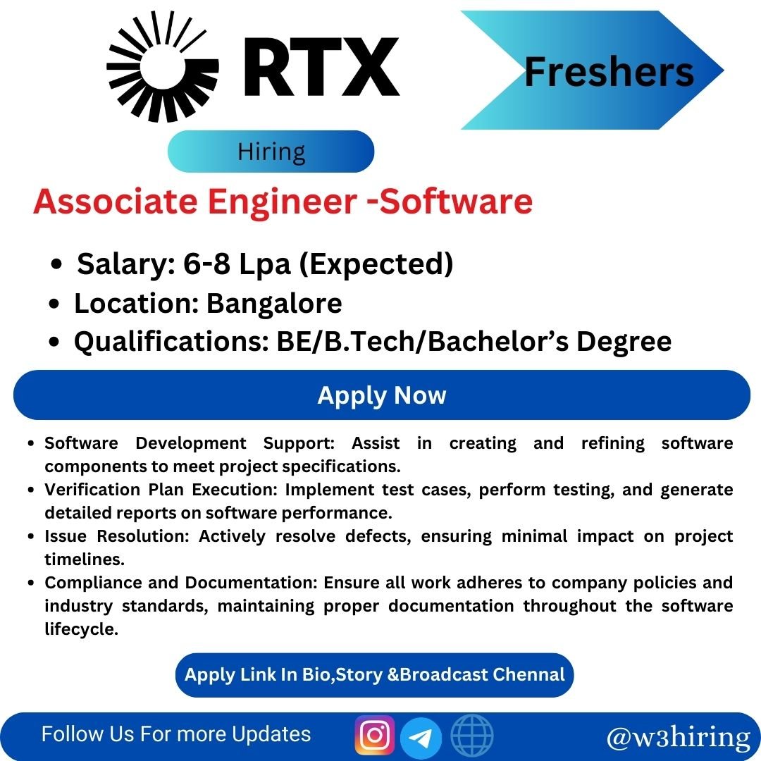 RTX Recruitment 2024 Hiring Associate Engineer-Software