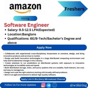 Amazon Recruitment 2024 Hiring Software Dev Engineer I
