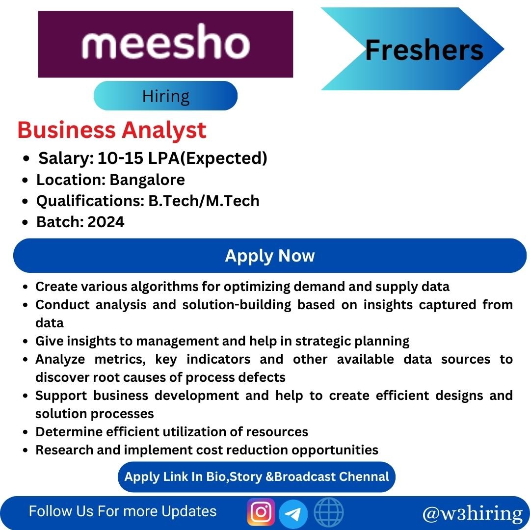 Meesho Recruitment 2024 Hiring Business Analyst