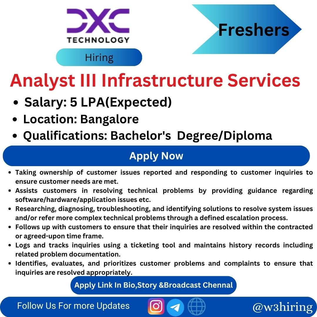 DXC Technology Recruitment 2024 Hiring Analyst III Infrastructure Services
