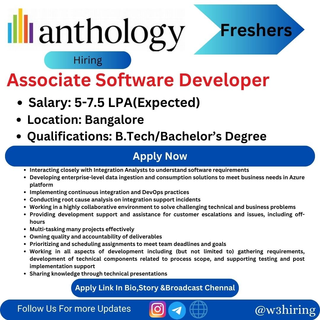 Anthology Recruitment 2024 Hiring Associate Software Developer