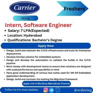 Carrier Recruitment 2024 Hiring Intern, Software Engineer