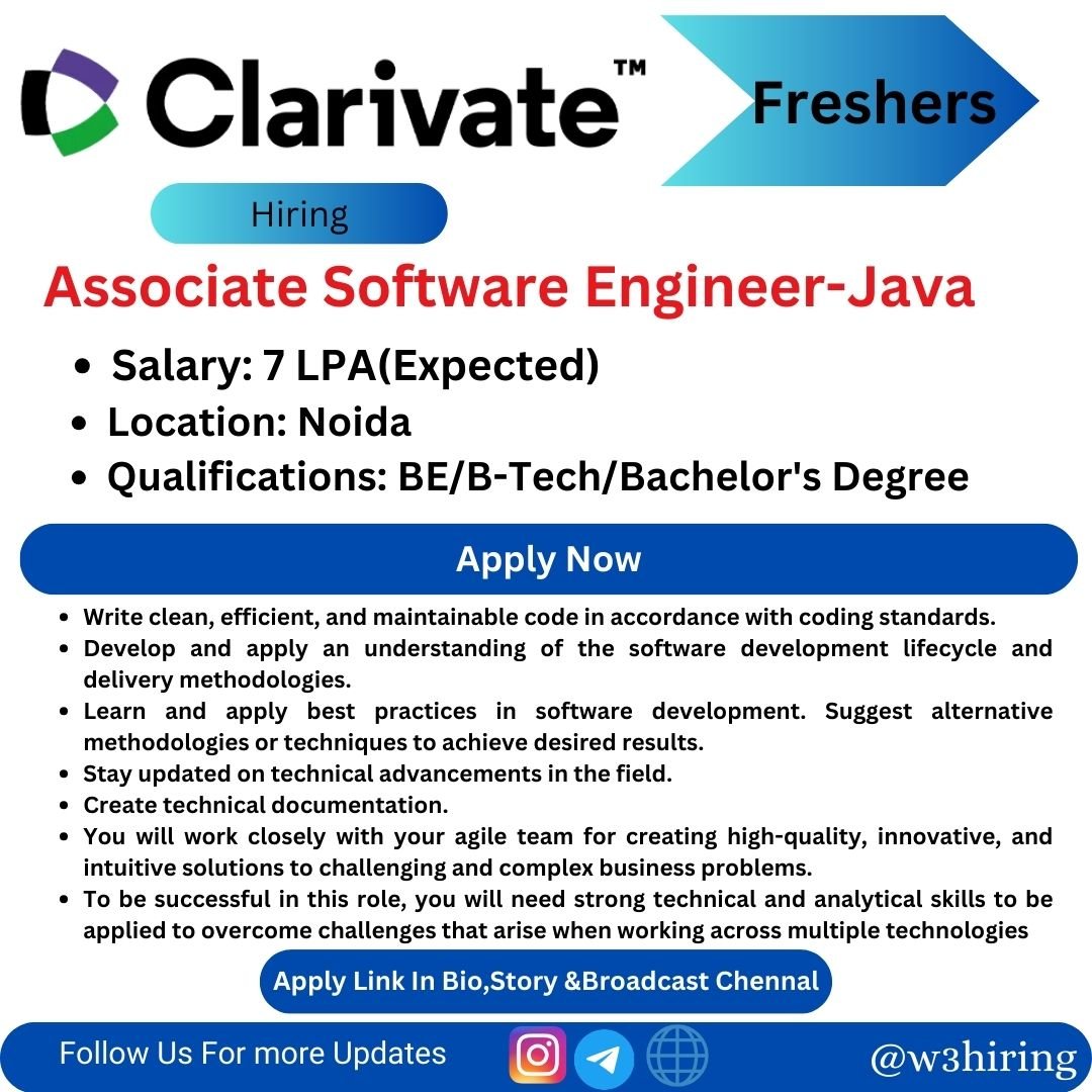 Clarivate Recruitment 2024 Hiring Associate Software Engineer-Java