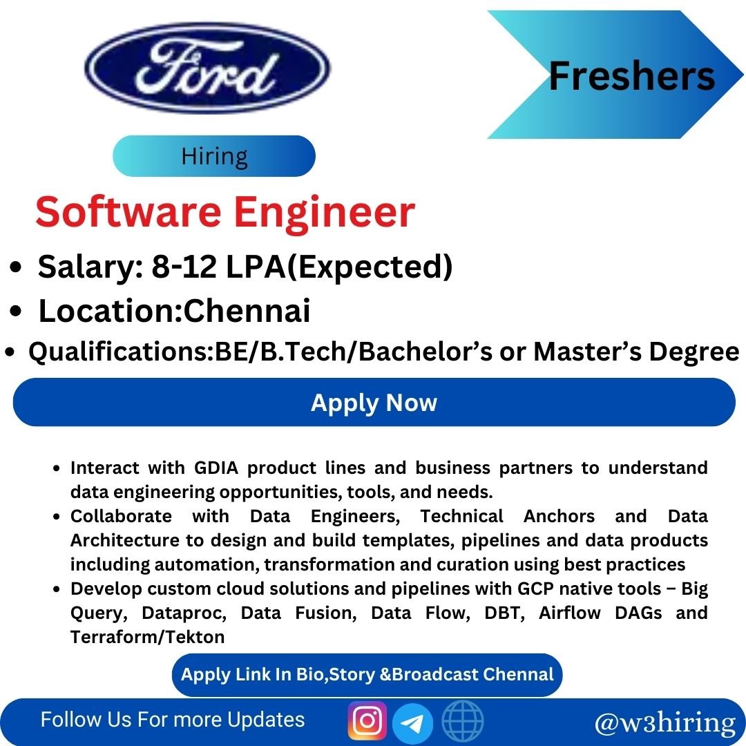 Ford Recruitment 2024 Hiring Software Engineer- Bachelor's Degree