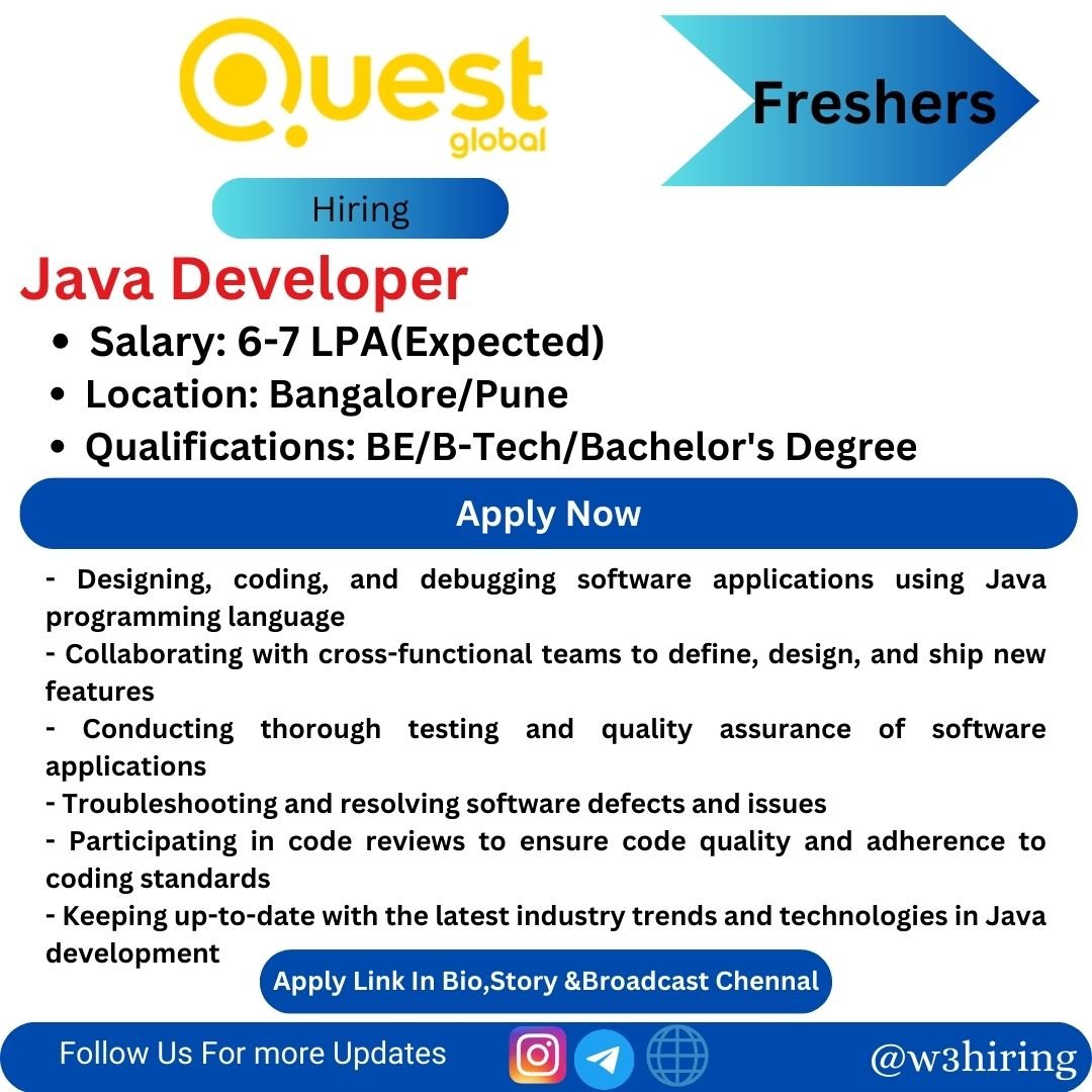 Quest Global Recruitment 2024 Hiring Java Developer
