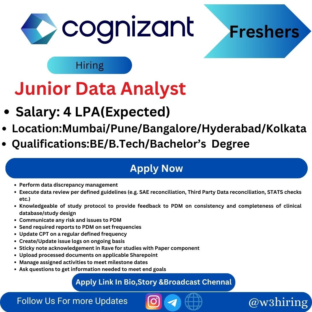 Cognizant Recruitment 2024 Hiring Junior Data Analyst