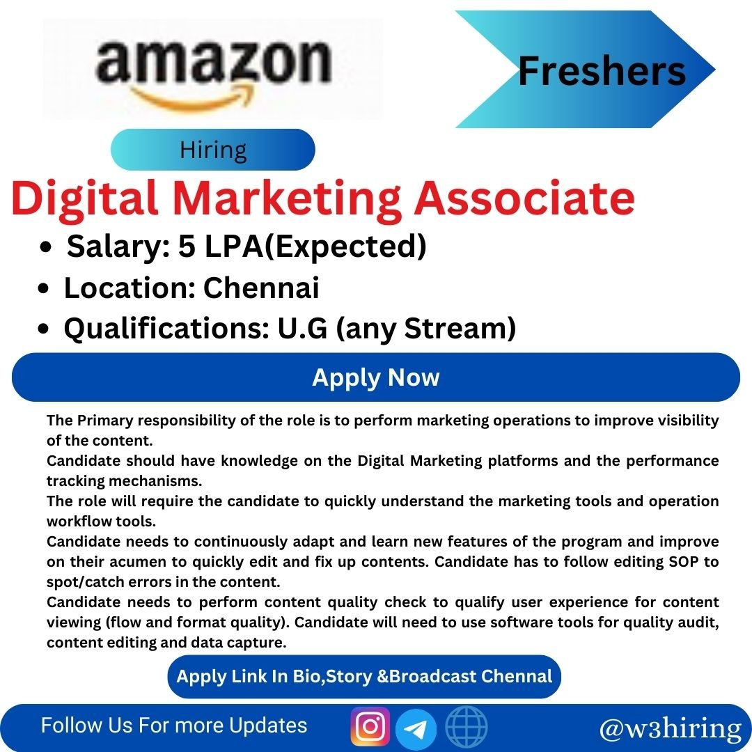 Amazon Recruitment 2024 Hiring Digital Marketing Associate