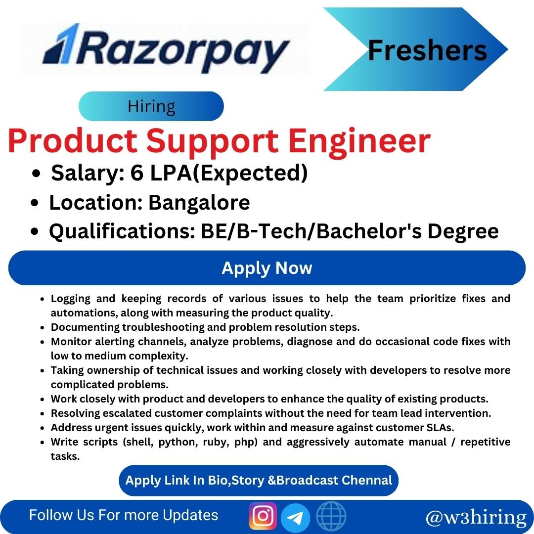 Razorpay Recruitment 2024 Hiring Product Support Engineer