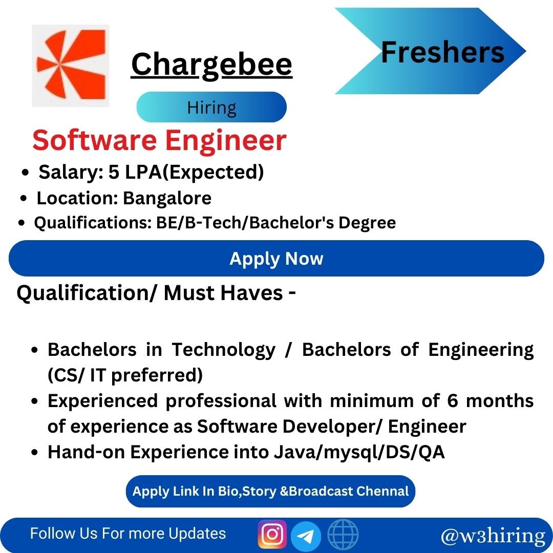 Chargebee Recruitment 2024 Hiring Software Engineer