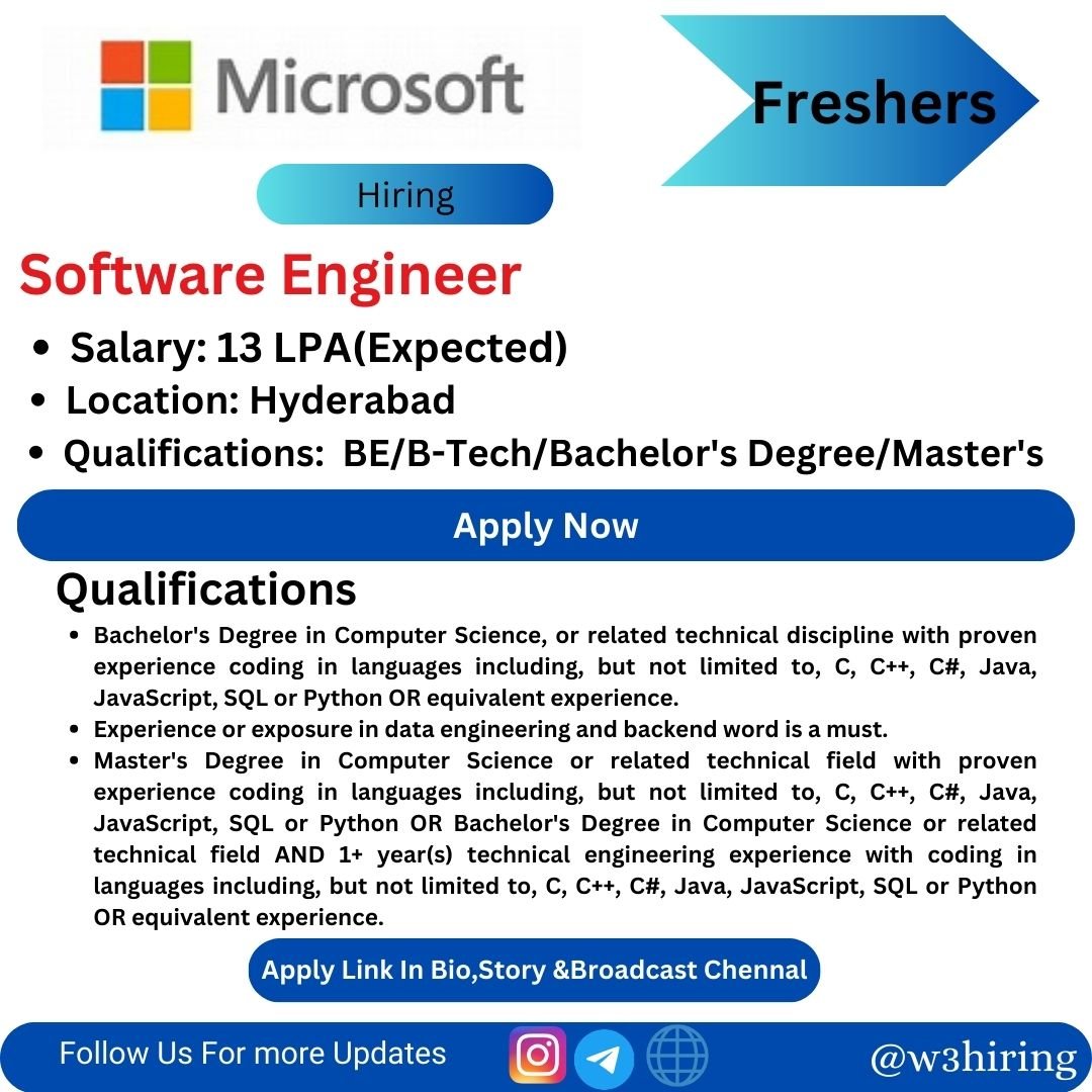Microsoft Recruitment 2024 Hiring Software Engineer