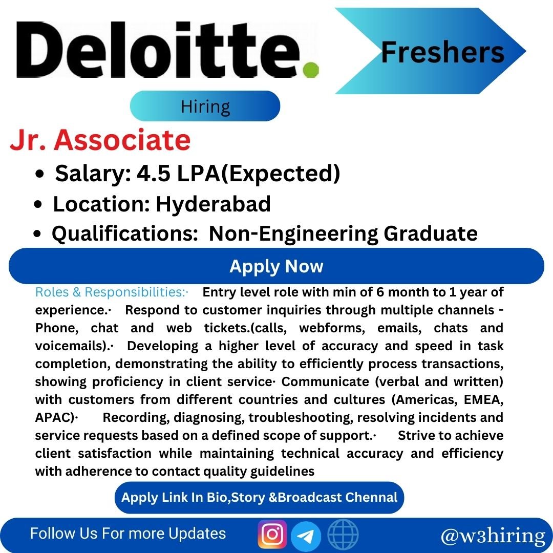 Deloitte Recruitment 2024 Hiring Jr. Associate