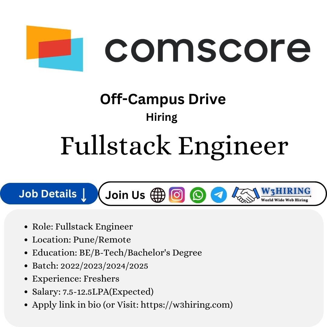 Comscore Off-Campus Drive 2025 Hiring Fullstack Engineer