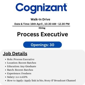 Cognizant Walk-In Drive 2025 Hiring Process Executive- Any Graduate |Apply Now