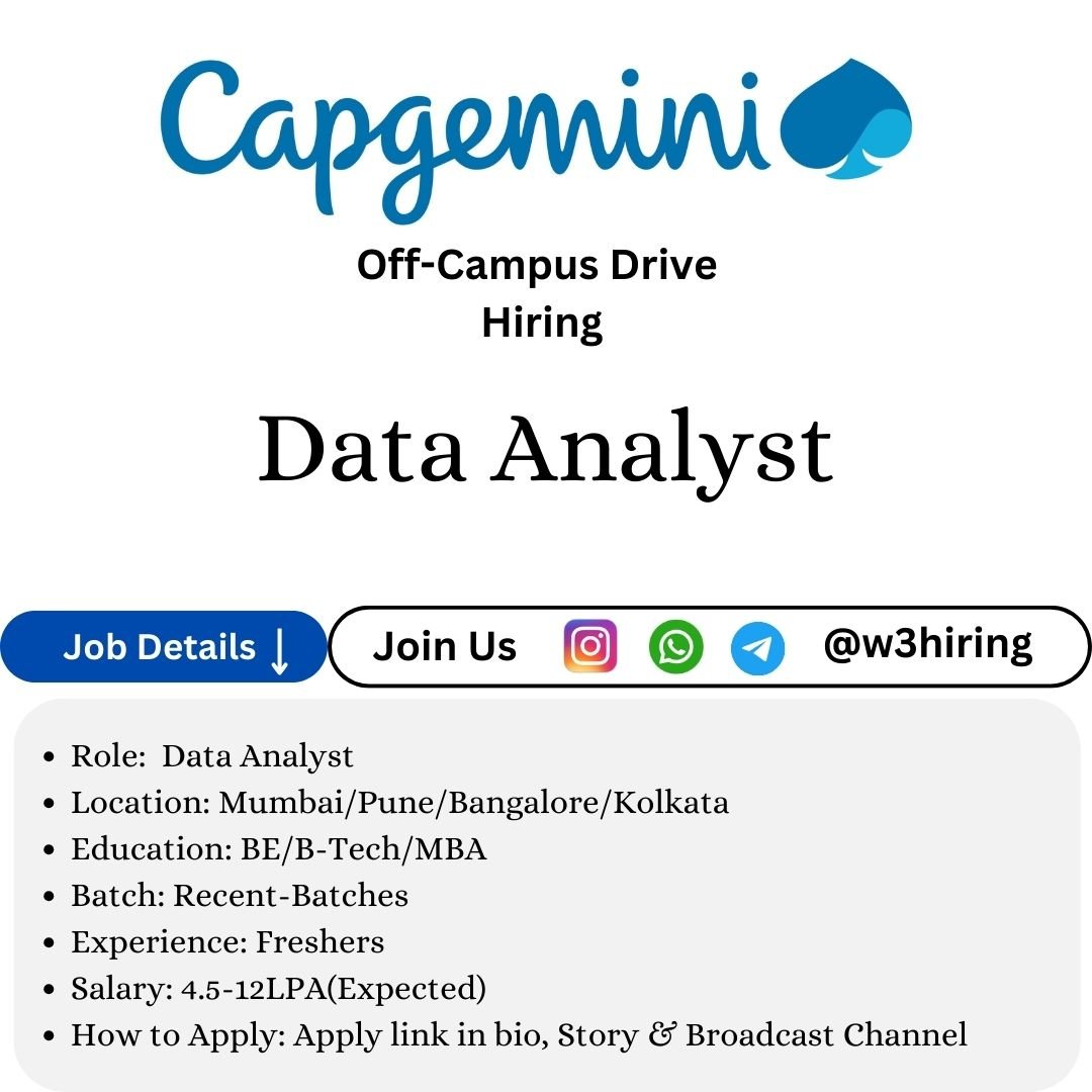 Capgemini Mass Hiring Drive 2025